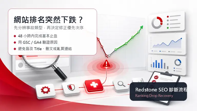 網站排名突然下跌的 48 小時 SEO 診斷流程